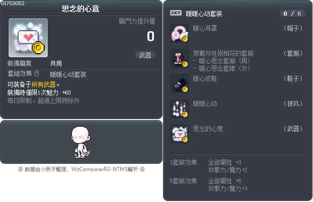 溫暖的心 Tooltip