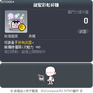 甜蜜彩虹碎糖 Tooltip