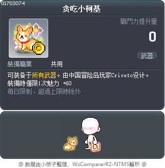 贪吃小柯基 Tooltip