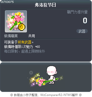 弗洛拉节日 Tooltip