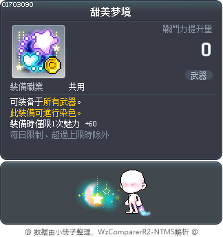 甜美梦境 Tooltip