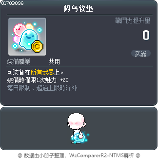 姆乌软垫 Tooltip
