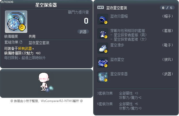 閃耀星座 Tooltip