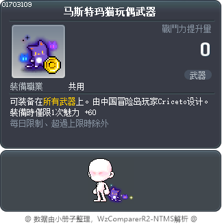 马斯特玛猫玩偶武器 Tooltip