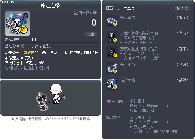 命定之缘 Tooltip