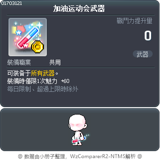 加油运动会武器 Tooltip