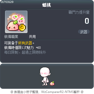 蟠桃 Tooltip