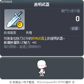 透明武器 Tooltip