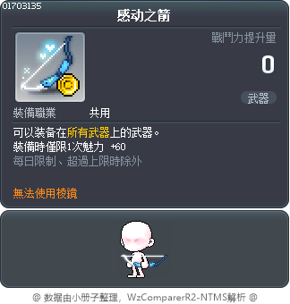 感动之箭 Tooltip