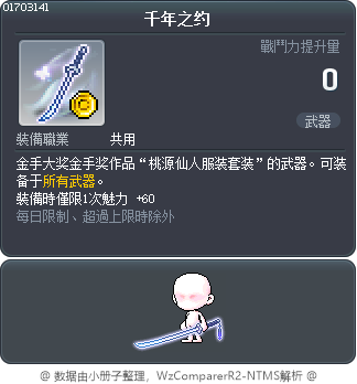 千年之约 Tooltip