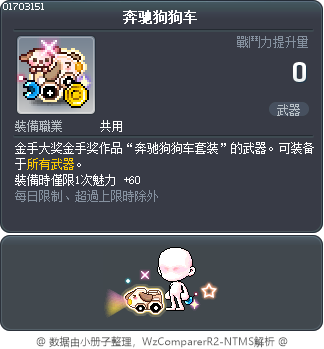 奔驰狗狗车 Tooltip