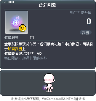 虚幻引擎 Tooltip