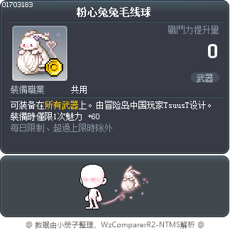 粉心兔兔毛线球 Tooltip