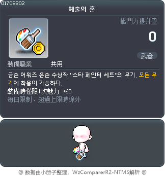 예술의 혼 Tooltip