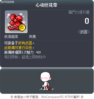 心动丝花带 Tooltip