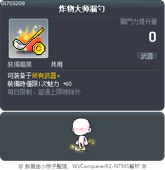 炸物大师漏勺 Tooltip