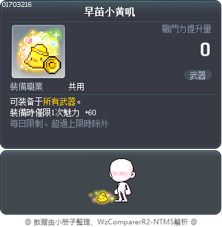 早苗小黄叽 Tooltip