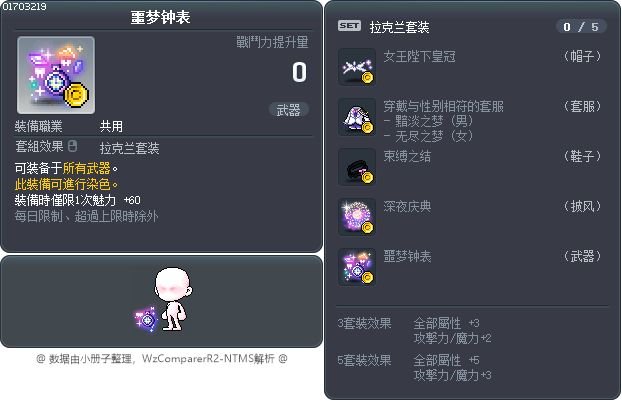 噩梦钟表 Tooltip