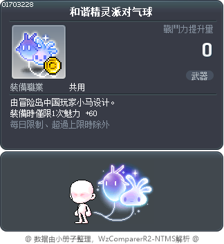 调和精灵派对气球 Tooltip