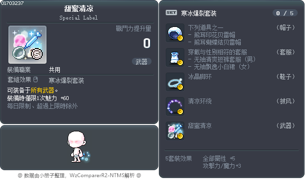 甜蜜清凉 Tooltip
