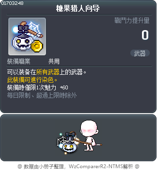糖果猎人向导 Tooltip