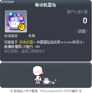 萌动机器兔 Tooltip