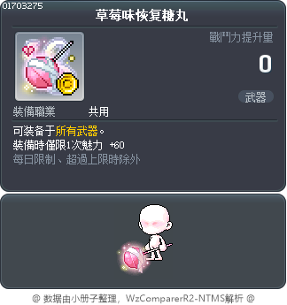 草莓味恢复糖丸 Tooltip