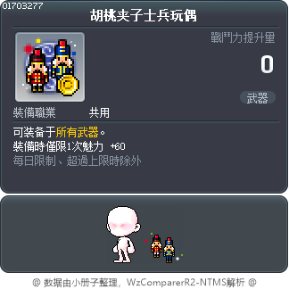 胡桃夹子士兵玩偶 Tooltip