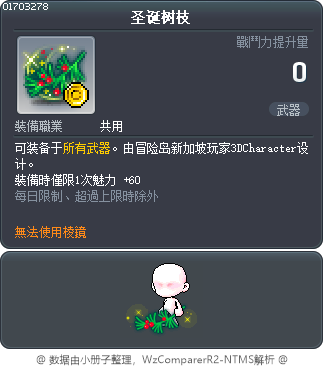 圣诞树枝 Tooltip