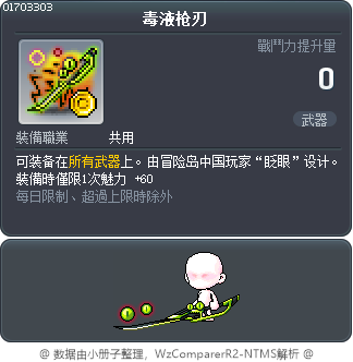 毒液枪刃 Tooltip