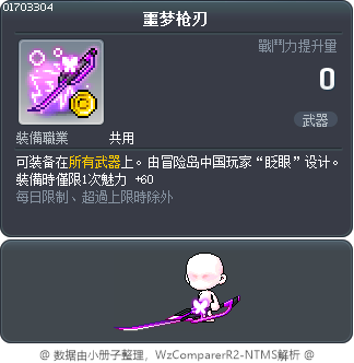 噩梦枪刃 Tooltip