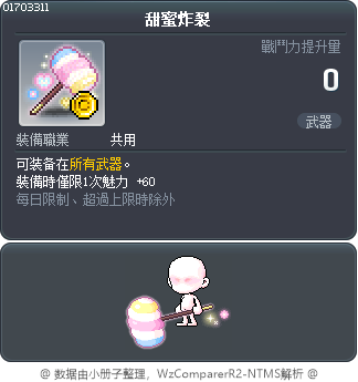 甜蜜炸裂 Tooltip