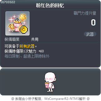 粉红色的回忆 Tooltip