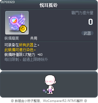 悦耳摇铃 Tooltip