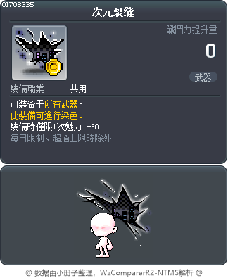 次元裂缝 Tooltip