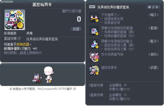 遥控玩具车 Tooltip