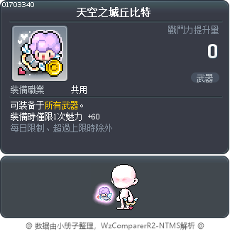 天空之城丘比特 Tooltip