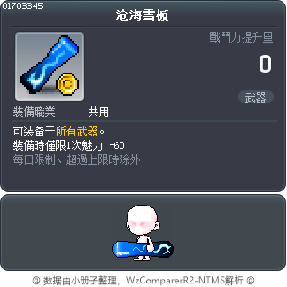 沧海雪板 Tooltip