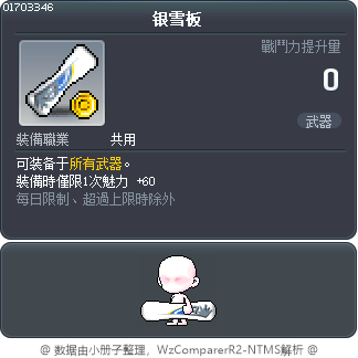 银雪板 Tooltip