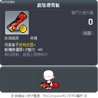 超级滑雪板 Tooltip