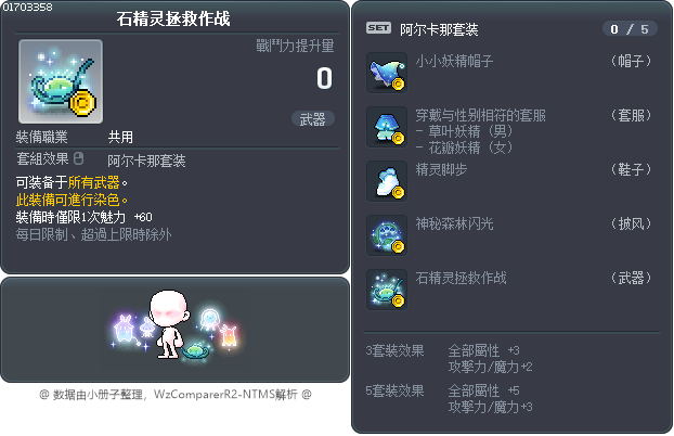 石精灵拯救作战 Tooltip