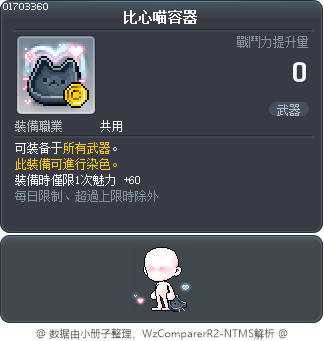 比心喵容器 Tooltip