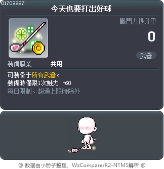 今天也要打出好球 Tooltip