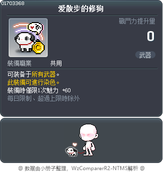 爱散步的修狗 Tooltip