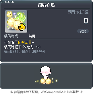 圆满心愿 Tooltip