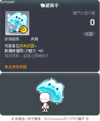 咖波雨伞 Tooltip
