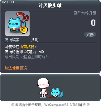 讨厌散步啵 Tooltip
