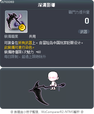 深渊影镰 Tooltip