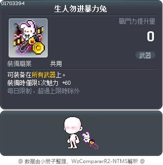 生人勿进暴力兔 Tooltip