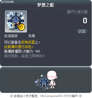 梦想之舵 Tooltip